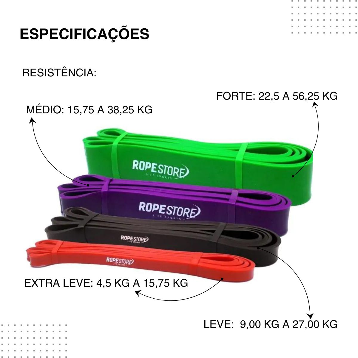 Kit 4 Super Band Rope Store Elásticos Extra Leve, Leve, Médio e Forte
