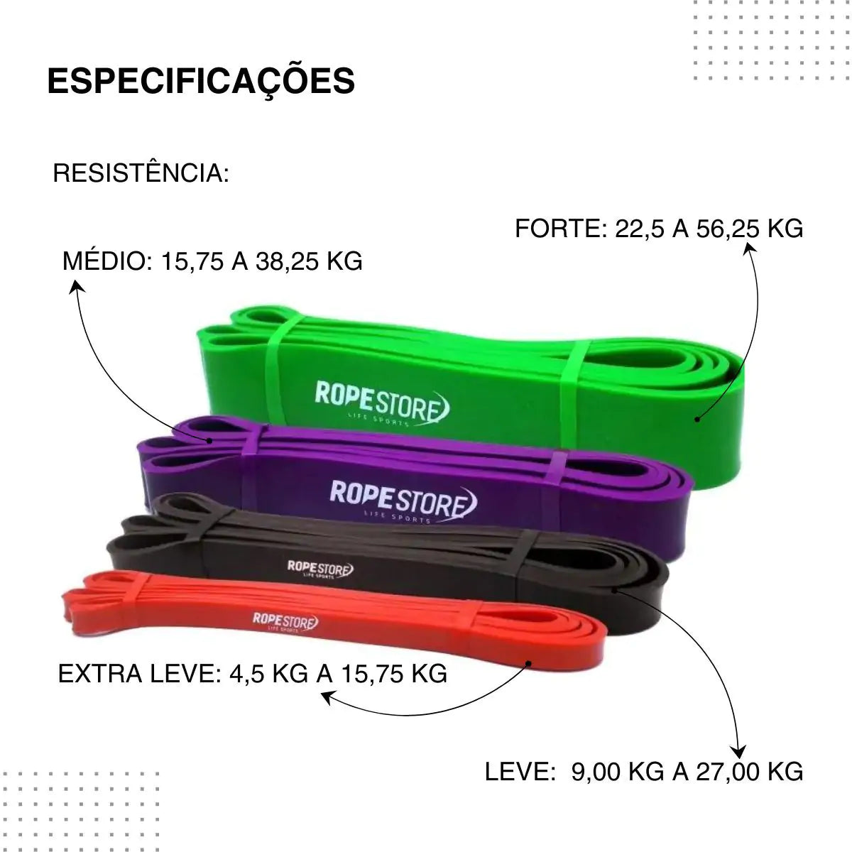 Kit 5 Super Band Rope Store Elásticos Extra Leve, Leve, Médio, Forte e Extra Forte