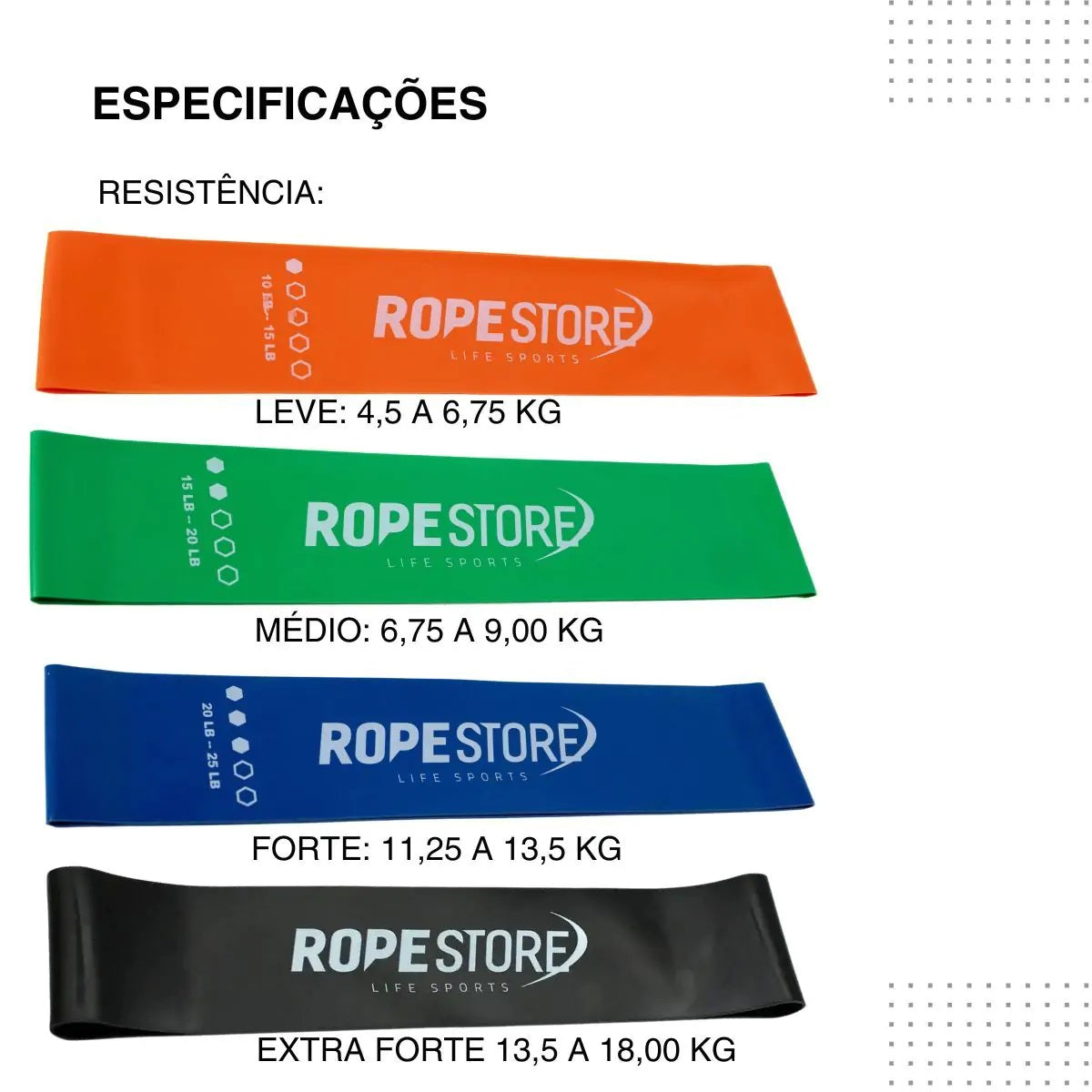 Kit Mini Band Rope Store - Leve, Médio, Forte e Extra Forte